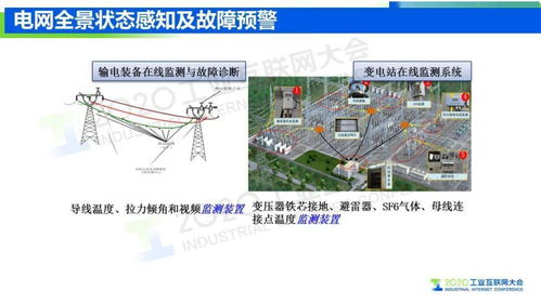 王挺 工業(yè)互聯(lián)網信息模型基礎設施 驅動制造業(yè)轉型升級