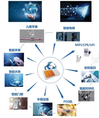 【IOTE 國(guó)際物聯(lián)網(wǎng)展】 智5G 領(lǐng)未來,通信服務(wù)商酷魚互動(dòng)將精彩亮相IOTE2021深圳