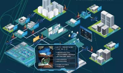 享控智能科技入選重慶工業互聯網助力企業復工復產免費名單，展現軟硬件綜合實力